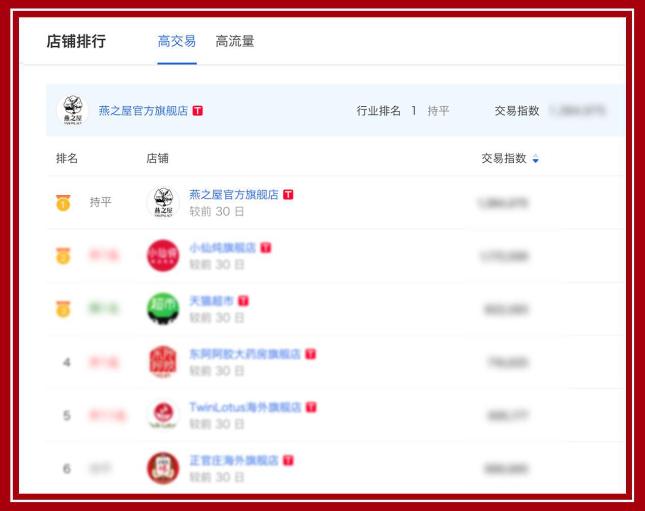 非凡国际(中国区)-官方网站