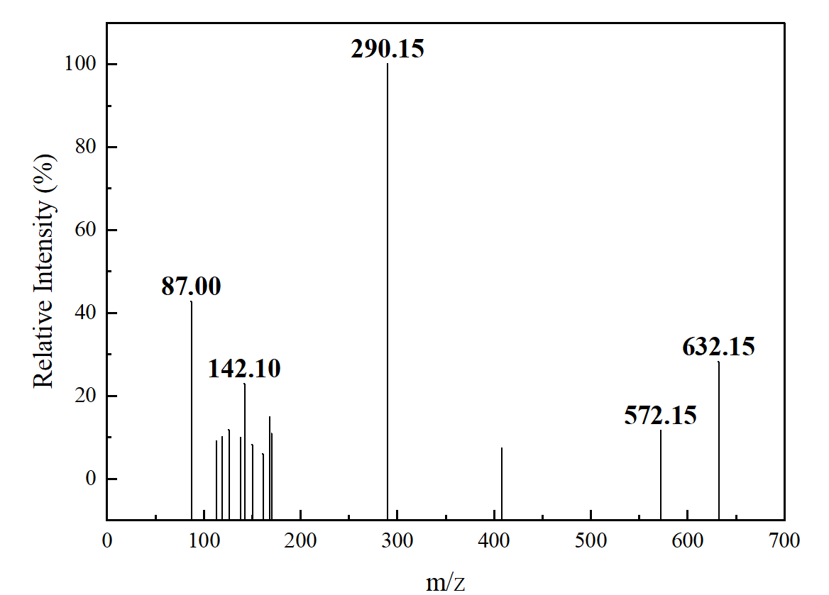 非凡国际(中国区)-官方网站