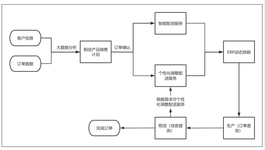 非凡国际(中国区)-官方网站